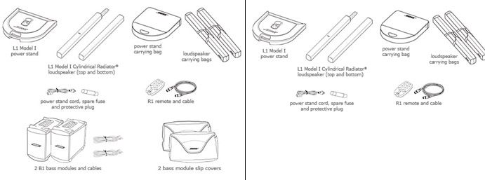 BOSE L1 MODEL I DUAL SYSTEM DOUBLE BASS PACKAGE  