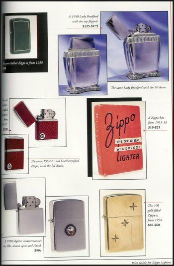 ZIPPO LIGHTERS PRICE GUIDE w/ Identif. Codes for dating 9780873496971 