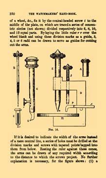 HOROLOGY   Watch & Clock Making Repairing  21 books DVD  