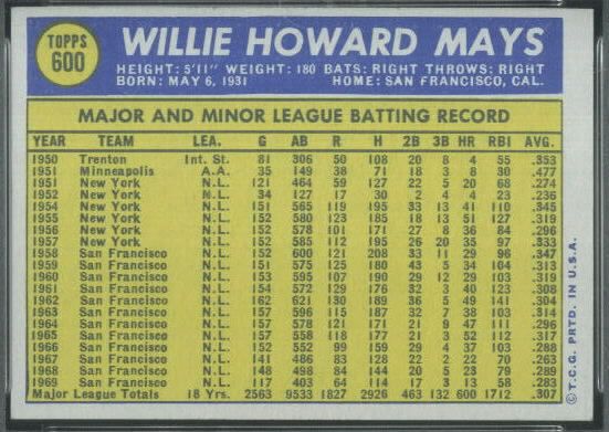 1970 Topps 600 Willie Mays PSA 9 (3604)  