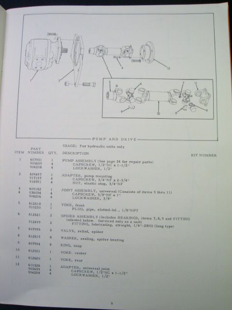 ALLIS CHALMERS 15 BD BDC GD GDC BullDozer Parts Manual  