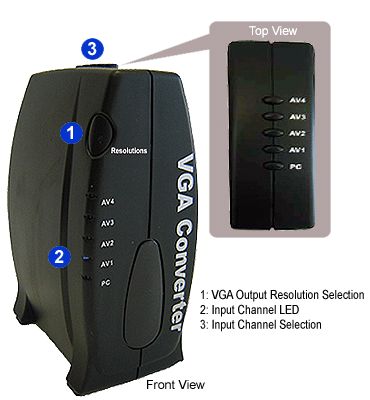 Channel Composite Video Audio To VGA Converter Switch  