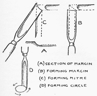 How To Do Wood Turning Carpentry Wood Carving Plans CD  