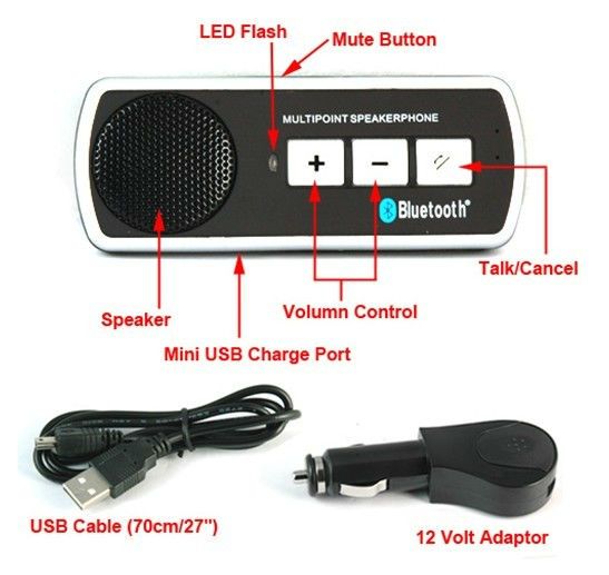 with specified Bluetooth version. It does not guarantee compatibility 