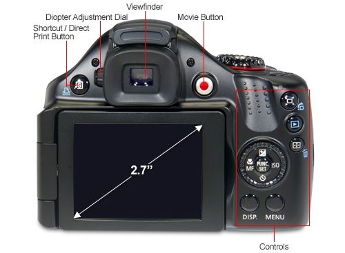 CANON SX30 IS 14.1 MP PowerShot Digital Camera (NEW/NIB) SX 30 IS 