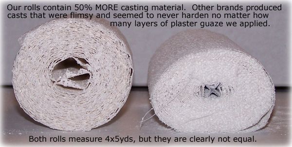 BELLY CAST Plaster of Paris CLOTH ROLLS for Casting Kit  